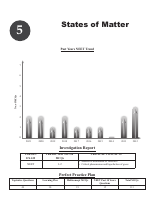 5. States of Matter.pdf